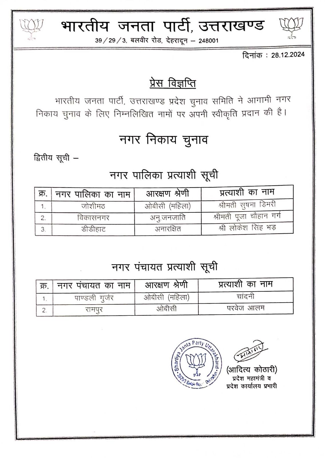 भारतीय जनता पार्टी ने, नगर पालिका/ पंचायतों की दूसरी सूची की जारी।