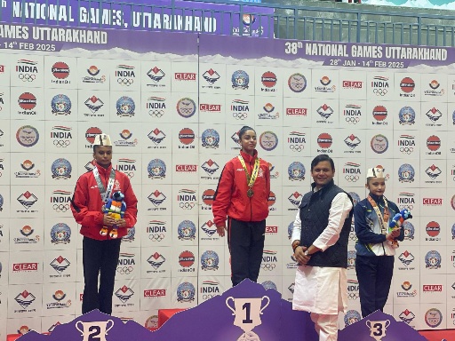 38वें राष्ट्रीय खेल जिम्नास्टिक में, महाराष्ट्र का दबदबा, पदक बरसाए।