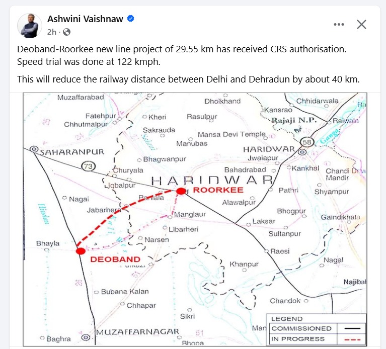 देवबंद-रुड़की नई रेल लाइन परियोजना को, मिली सीआरएस से मंजूरी स्पीड ट्रायल सफल, सीएम धामी ने प्रधानमंत्री और रेल मंत्री का किया आभार व्यक्त।