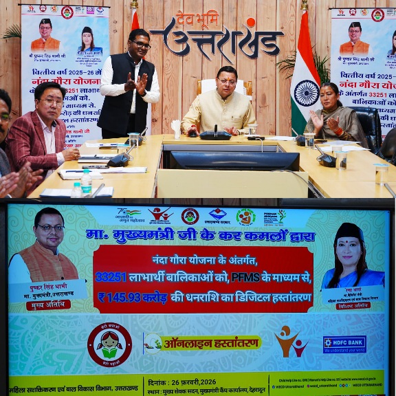 नंदा गौरा योजना के तहत,  33,251 बालिकाओं को 145.93 करोड़ की धनराशि, डीबीटी के माध्यम से जारी। 