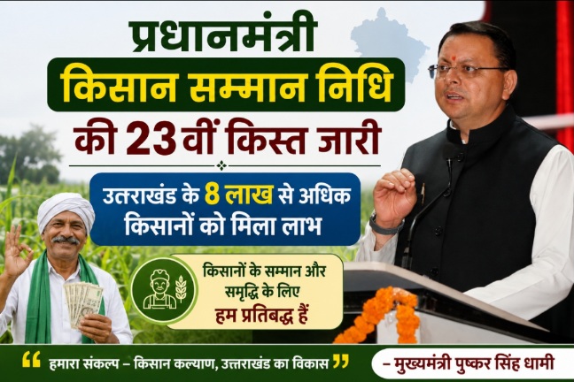 प्रधानमंत्री किसान सम्मान निधि की 23वीं किस्त जारी, उत्तराखंड के 8 लाख से अधिक किसानों को मिला लाभ, मुख्यमंत्री धामी।