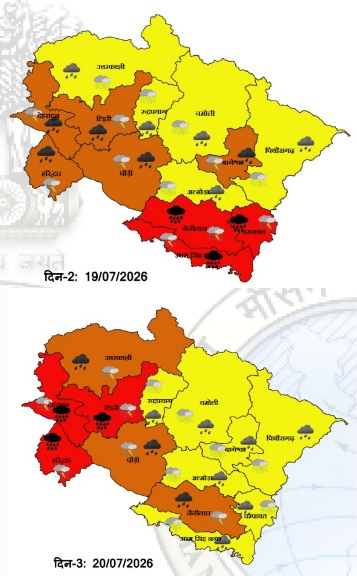 भारी वर्षा की चेतावनी-एलर्ट रहने के निर्देश, एसईओसी ने जारी किया पत्र।