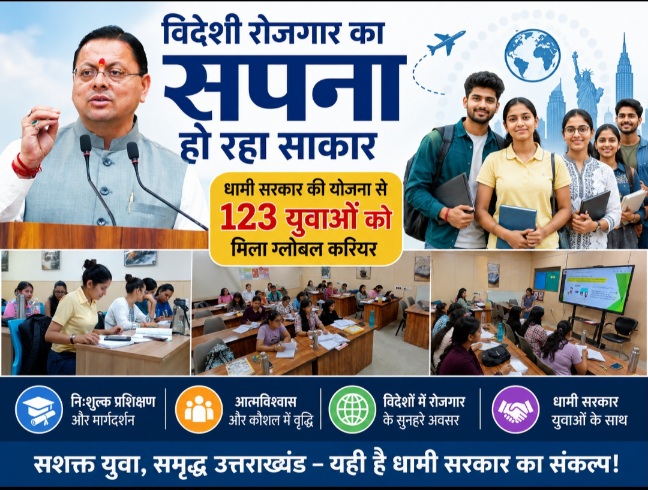 विदेशी रोजगार का सपना कर रही साकार, धामी सरकार की योजना से 123 युवाओं को मिला ग्लोबल करियर।