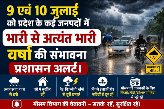 9 एवं 10 जुलाई को प्रदेश के कई जनपदों में, भारी से अत्यंत भारी वर्षा की संभावना, प्रशासन अलर्ट।