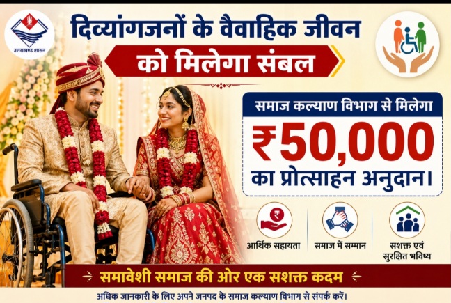दिव्यांगजनों के वैवाहिक जीवन को मिलेगा संबल, समाज कल्याण विभाग से मिलेगा ₹50 हजार का प्रोत्साहन अनुदान।