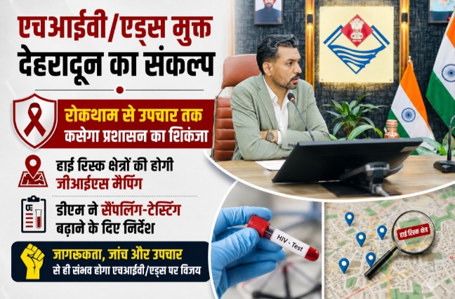 एचआईवी/एड्स मुक्त देहरादून का संकल्प, हाई रिस्क क्षेत्रों की होगी जीआईएस मैपिंग, डीएम ने सैंपलिंग-टेस्टिंग बढ़ाने के दिए निर्देश।
