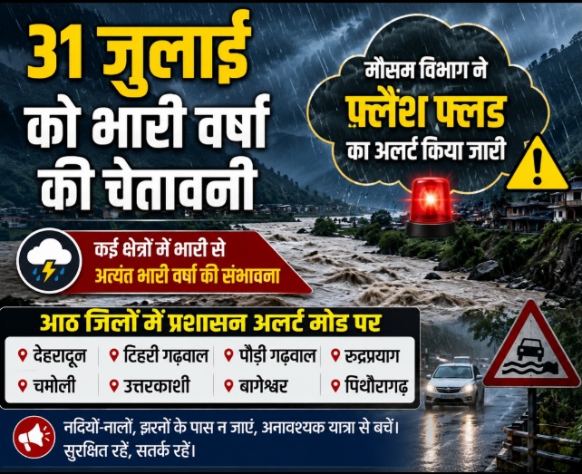 फ्लड का अलर्ट किया जारी, आठ जिलों में प्रशासन अलर्ट मोड पर।