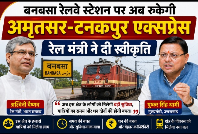 बनबसा रेलवे स्टेशन पर अब रुकेगी अमृतसर–टनकपुर एक्सप्रेस, रेल मंत्री ने दी स्वीकृति।