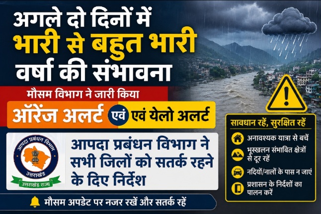 अगले दो दिनों में भारी से बहुत भारी वर्षा की संभावना, मौसम विभाग ने जारी किया ऑरेंज एवं येलो अलर्ट।