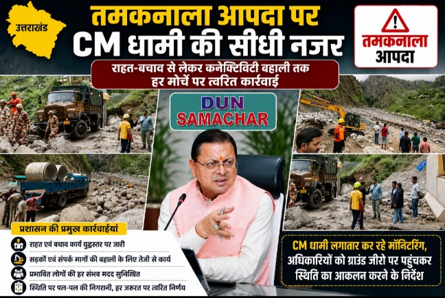 तमकनाला आपदा पर CM धामी की सीधी नजर, राहत-बचाव से लेकर कनेक्टिविटी बहाली तक हर मोर्चे पर त्वरित कार्रवाई।