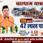 चारधाम यात्रा, 114 दिनों में दर्शनार्थियों की संख्या 47 लाख पार, तीर्थयात्रियों की सुरक्षा हमारी सर्वोच्च प्राथमिकता, सीएम धामी।