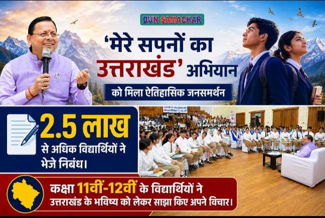 मेरे सपनों का उत्तराखंड’ अभियान को मिला ऐतिहासिक जनसमर्थन, 2.5 लाख से अधिक विद्यार्थियों ने भेजे निबंध।