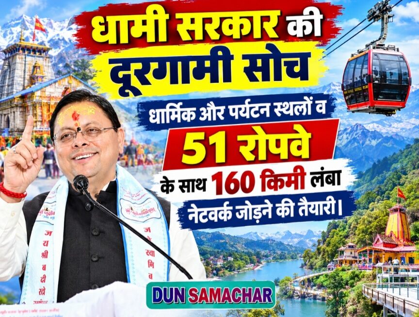 धामी सरकार की दूरगामी सोच, धार्मिक और पर्यटन स्थलों व 51 रोपवे के साथ 160 किमी लंबा नेटवर्क जोड़ने की तैयारी।