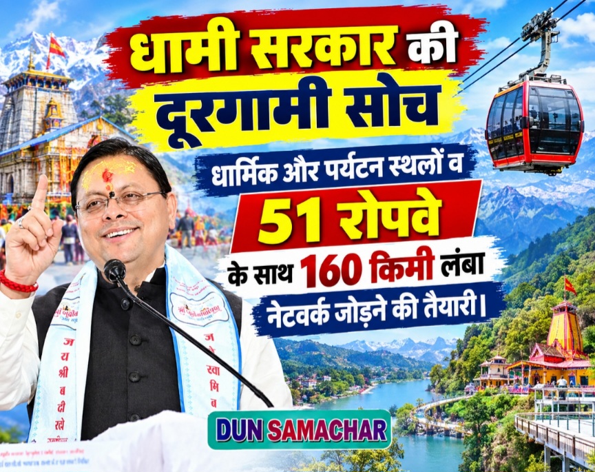 धामी सरकार की दूरगामी सोच, धार्मिक और पर्यटन स्थलों व 51 रोपवे के साथ 160 किमी लंबा नेटवर्क जोड़ने की तैयारी।