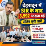 देहरादून में एसआईआर के बाद 39,92 मतदाता बढ़े, अंतिम सूची जारी।
